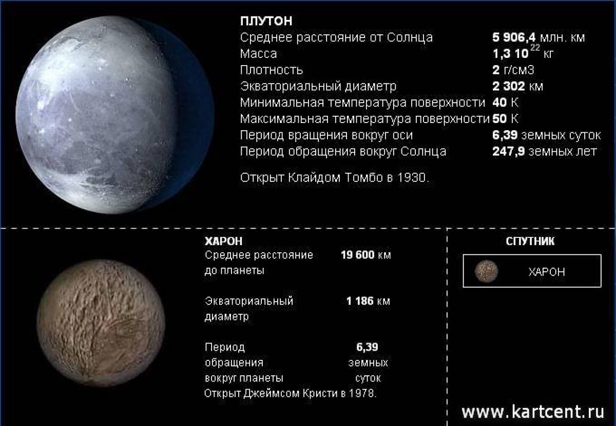 Даркнет сайт скачать