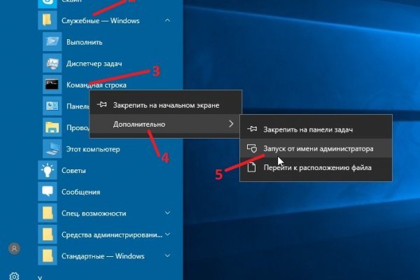 Сайты с наркотой