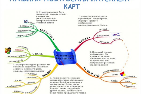 Krn 2at