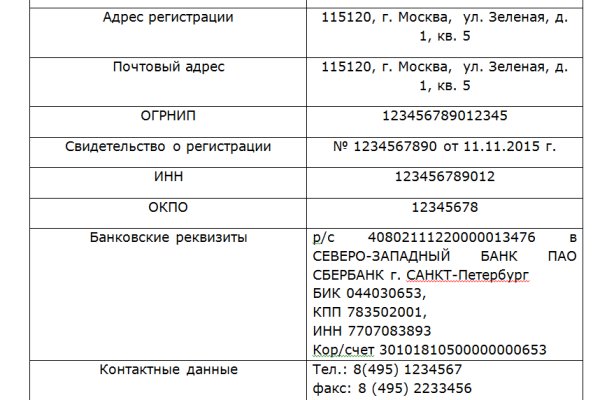 Кракен открылся