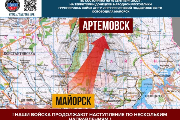 Сайты продаж наркотиков