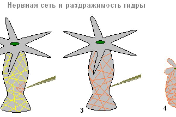 Кракен вход ссылка