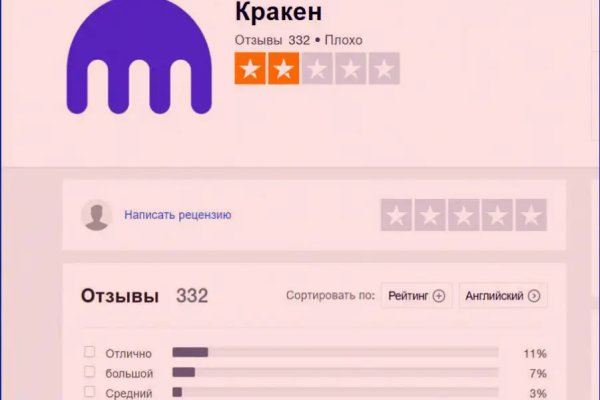 Сайт наркотиков купить