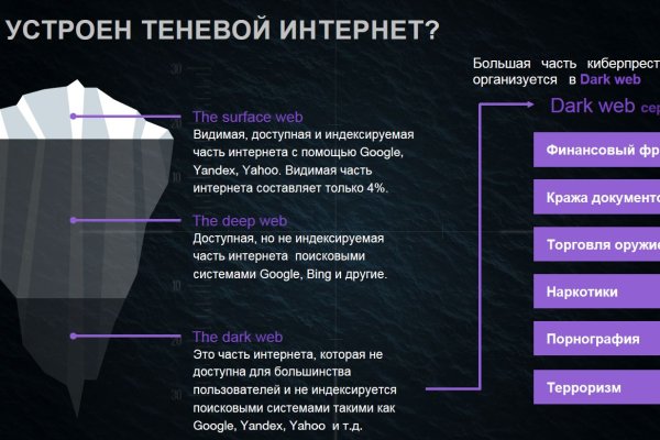 Кракен магазин наркотиков