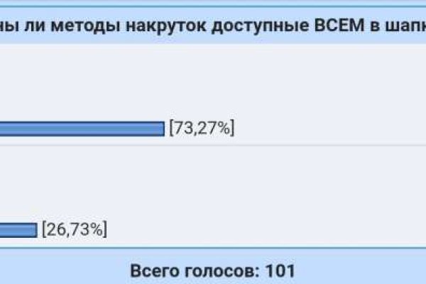 Рабочие ссылки на кракен 2025