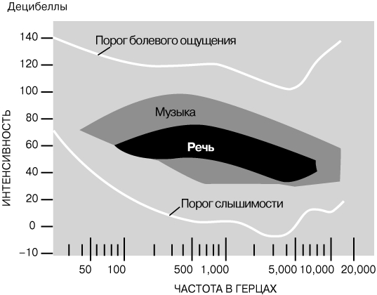 Kraken darknet market зеркало